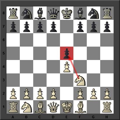 Xadrez iniciantes 37 dicas para jogar melhor as aberturas - Xadrez